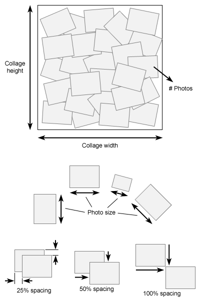 shape collage license key